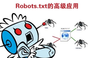 「十堰SEO」ROBOTS.TXT文件进阶使用方法