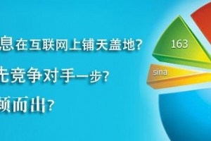 网站建设公司制作网站的优势是什么？