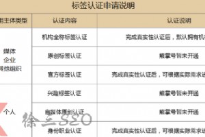 熊掌号企业官方标签认证操作流程